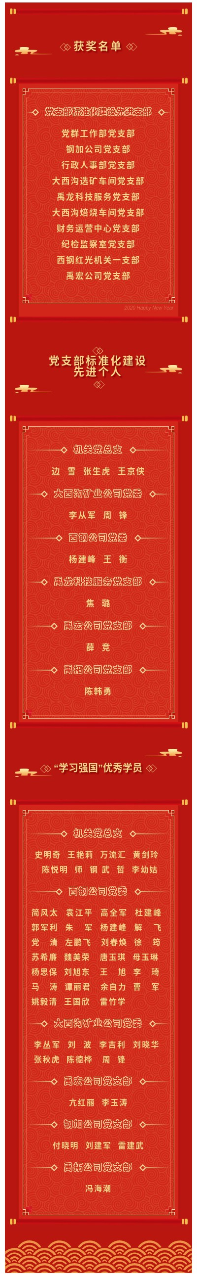 龍鋼集團(tuán)2021年度黨支部標(biāo)準(zhǔn)化建設(shè)先進(jìn)支部、先進(jìn)個(gè)人及“學(xué)習(xí)強(qiáng)國(guó)”優(yōu)秀學(xué)員獲獎(jiǎng)名單